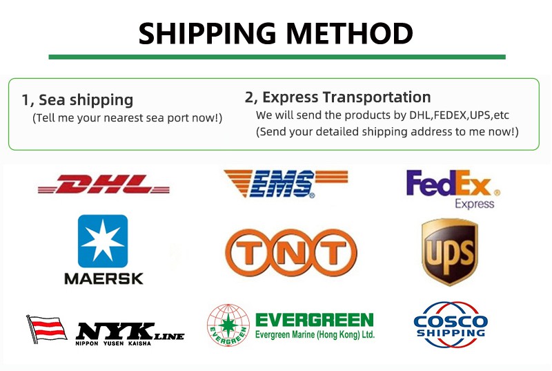 shipping method shipping method