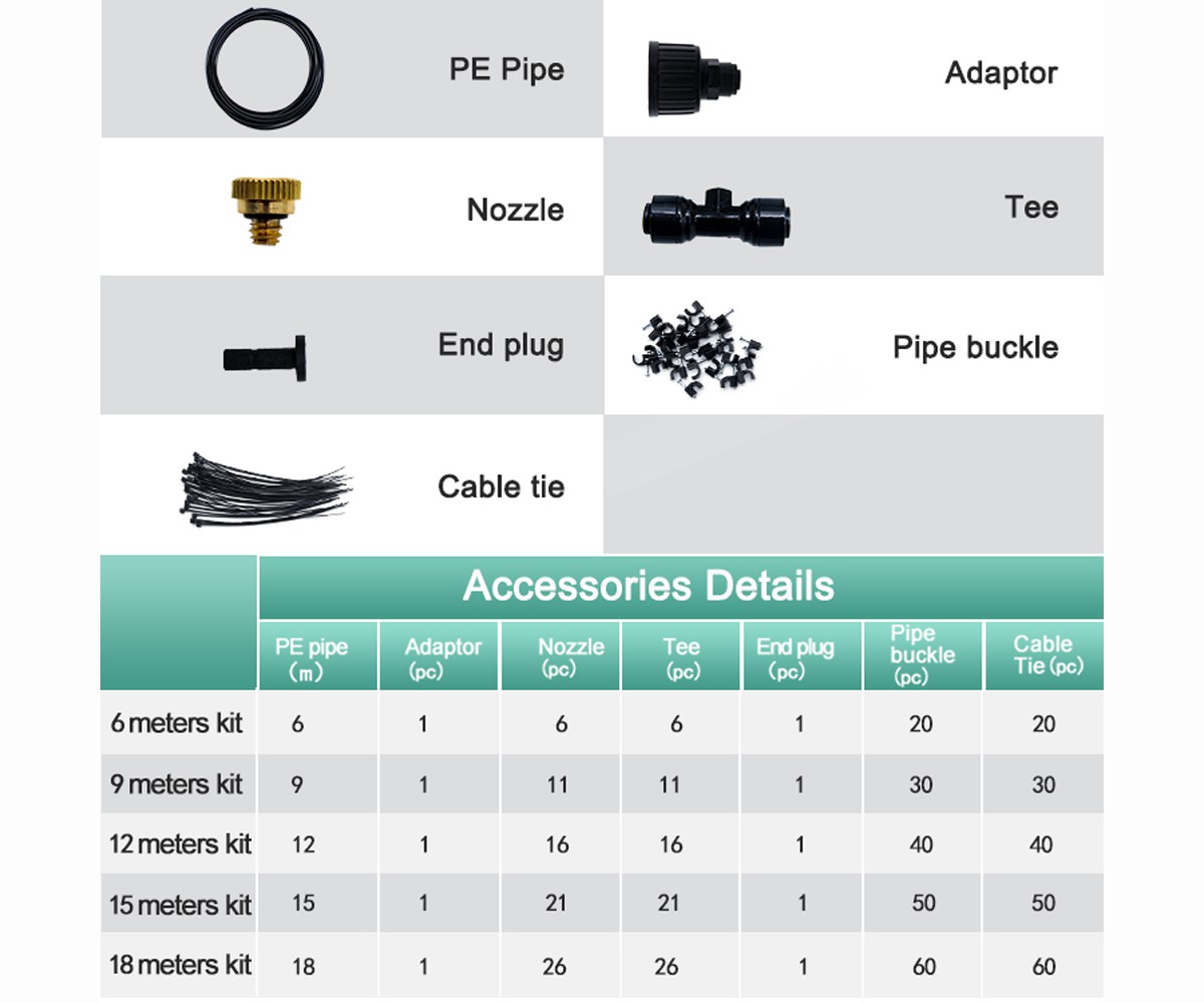 diy misting system diy misting system